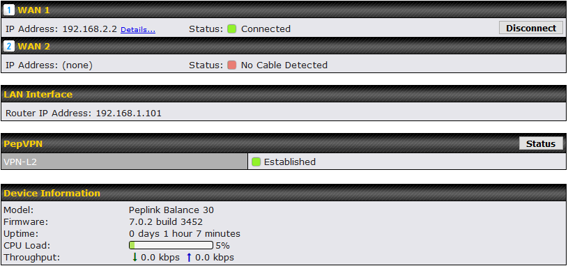 Config 2